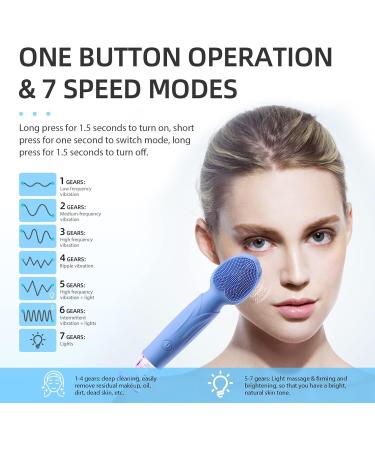 Facial Cleansing Brush - Silicone Face Scrubber for All Skin Types | Waterproof Exfoliating Brush for Men & Women - Shop Now - Buy Online on GoSupps.com