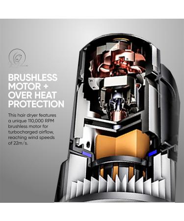 Buy Negative Ionic Blow Dryer with Diffuser - 1600W Fast Drying Low Noise 4 Nozzle Attachments | International Shipping Available - Buy Online on GoSupps.com