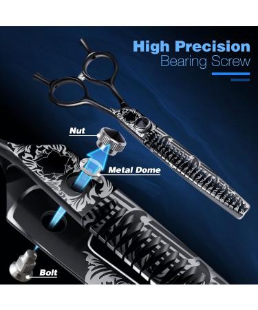 Jason 7 Inch Thinning Scissors for Dogs & Cats - Japanese 440C Stainless Steel Ergonomic Professional Fur Scissors 23 Teeth Chunker - Buy Online on GoSupps.com