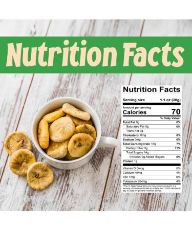 Sincerely Nuts Dried Turkish Figs (3 LB) - Nutritious Vegan Snack | Gluten-Free Kosher - Perfect for Any Meal - Buy Online on GoSupps.com
