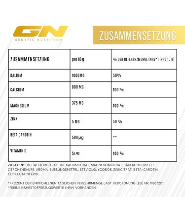 GN Laboratories Base powder (250 g powder) vegan mineral complex important nutrients without sodium easy to measure made in Germany - Buy Online on GoSupps.com