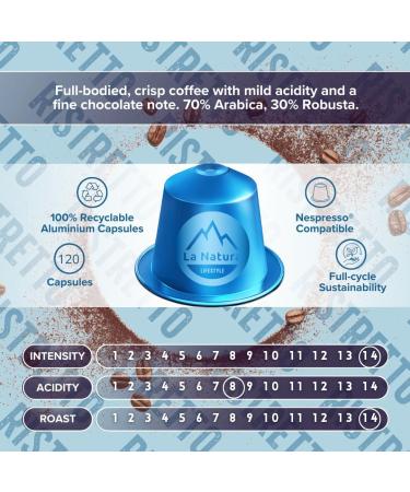La Natura Lifestyle 120x Ristretto coffee capsules compatible with Nespresso capsule machines | made of aluminium | 100% recyclable - Buy Online on GoSupps.com
