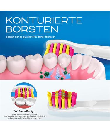 5 Soft Bristle Replacement Brushes for Fairywill D7/D7/507/508/515/117/959 Toothbrush - Compatible Pink Brush Heads - Buy Online on GoSupps.com