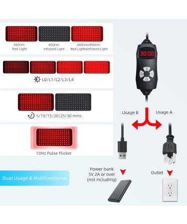Infrared Red Light Therapy Large Body Pad with Timer - Pain Relief, Inflammation Reduction, Wound Healing - 660nm&850nm Chips - 16*7.8in - Buy Online on GoSupps.com
