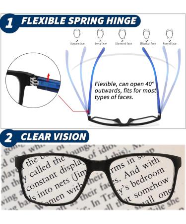 JJWELL 3 Pack Blue Light Blocking Reading Glasses for Men - Spring Hinge Anti Eyestrain UV Protection Large Square Readers - 1.5 Strength Mixed Colors Blue White Orange - Buy Online on GoSupps.com