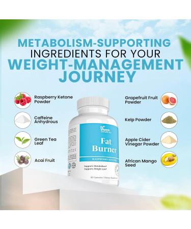 Fat Burner with GLP 1 Support Raspberry Ketones, Green Tea & Kelp Metabolism & Appetite Support for Women & Men 30 Capsules - Buy Online on GoSupps.com