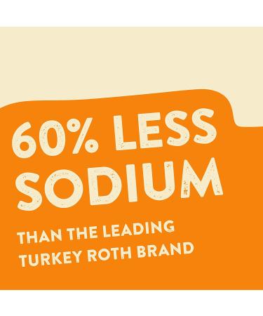 Kitchen Basics Original Turkey Stock 32 fl oz - Pack of 12 - Buy Online on GoSupps.com