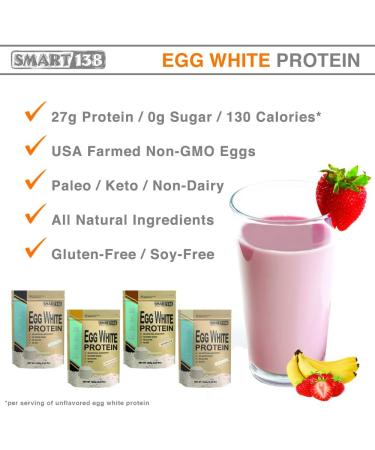 Organic Egg White Protein Powder | Non-GMO, Gluten-Free, Soy-Free, Dairy-Free | Keto & Paleo Friendly | Natural BCAAs | Made in USA (1000g, 2.2lbs Chocolate) - Buy Online on GoSupps.com