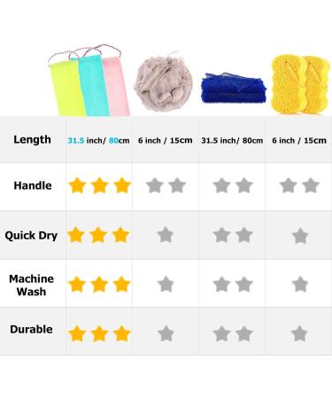 3-Piece African Bath Sponge Set - Exfoliating Body Scrubbers for Men & Women - Daily Skin Smoother - Pink Green Yellow - Buy Online on GoSupps.com