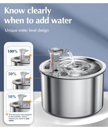 oneisall Stainless Steel Cat Water Fountain - Quiet & Automatic 2L Pet Drinking Fountain for Cats and Dogs - Silver - Buy Online on GoSupps.com