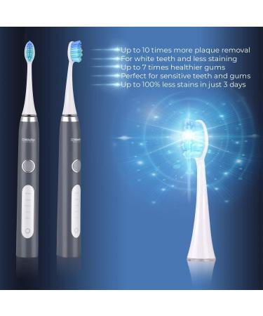 Mueller Sonic Rechargeable Electric Toothbrush with CrossClean Technology - 5 Modes, IPX7 Waterproof, Auto Timer, 3D Cleaning (Grey) - Buy Online on GoSupps.com