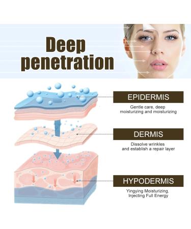 Ginseng Extract Anti-Wrinkle Original Serum Oil Ginseng Serum Night Serum for Anti Aging Smooth Skin Tone &Nourishing for Dry Skin Natural Skincare Serum for Women & Men Powerful Firming Serum-120ml - Buy Online on GoSupps.com