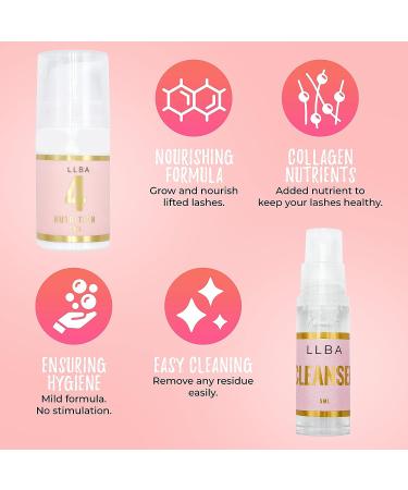 LLBA Lash Lift Kit - Professional & Home Use | Long-Lasting Semi-Permanent Curling | Upgraded Ingredients for Hygienic & Easy Cleaning - Buy Online on GoSupps.com