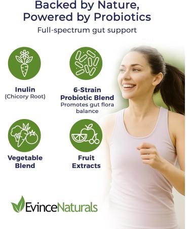 Probiotic and Prebiotic Supplement - 6 Strains of Intense Regenerative Probiotics for Men & Women 5 Billion CFU - Bowel Inflammation Immunity & Digestive Support - Digestive Supplement 90 Capsules - Buy Online on GoSupps.com