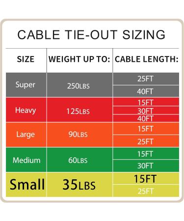Petest Reflecting Integline for Dogs - Multiple Lengths 10ft to 40ft Up to 250lbs - Green/Silver Color - Buy Online on GoSupps.com