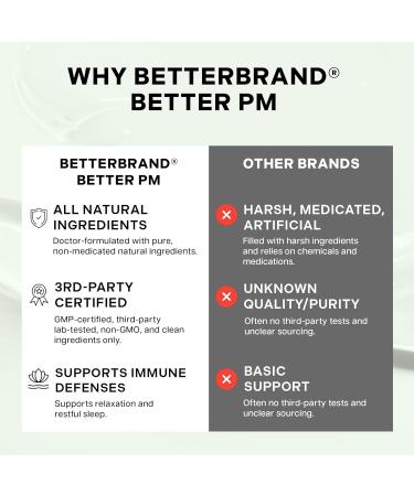 Betterbrand BetterPM Nighttime Wellness Syrup Natural Sleep, Calm & Immune Support with Elderberry, Magnesium Glycinate, Valerian, Tart Cherry, L-Theanine & Chamomile - Buy Online on GoSupps.com