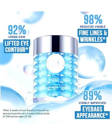 HA YouthRestore Lot de 3 cr mes contour des yeux l'acide hyaluronique cr me contour des yeux peptide venin anti-rides pour r duire les poches sous les yeux les rides les cernes - Buy Online on GoSupps.com