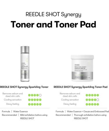 VT COSMETICS Synergy Sparkling Toner Pad - Hydrating & Brightening (80 Pads) | International Shipping Available - Buy Online on GoSupps.com