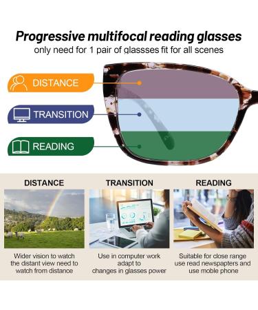 OCCI CHIARI Progressive Bifocal Reading Glasses for Women - Transition Multifocal Readers with Blue Blocker - Stylish Brown 2.0x Strength - Buy Online on GoSupps.com