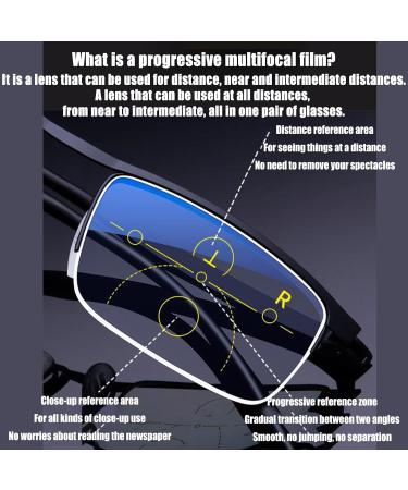 Mjmluck Blue Light Filter Smart Zoom Glasses for Men - Progressive Anti-Automatic Focus Adjustment & Glasses Box - Black 350 - Buy Online on GoSupps.com