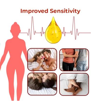 GFOUK Climaxhour Blissful Drops - Ultimate Secret Happy Drops for Strong Men (3PCs) | Enhance Performance & Boost Confidence - Buy Online on GoSupps.com