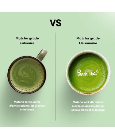  Panda Tea Panda Tea Organic Ceremony Matcha Tea | Japanese Origin | 10 Sticks of Green Tea Powder Ideal For Your Drinks - Buy Online on GoSupps.com