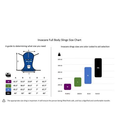 Invacare Full Body Sling with Commode Opening - Medium, Polyester, R114 Binding Purple - Buy Online on GoSupps.com