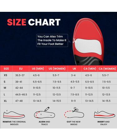 Plantar Fasciitis Insoles for Men & Women - Welnove Heavy Duty High Arch Support | Orthotic Shoe Inserts for Heel Pain & Flat Feet | Durable Insoles for All-Day Comfort (M: W 10-11.5 / M 9-10.5 - Buy Online on GoSupps.com