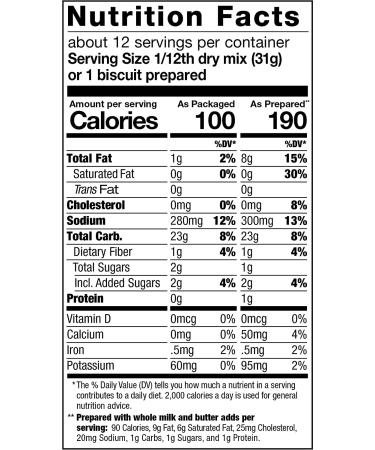 Pamela's Products Gluten Free Biscuit & Scone Mix 13oz (Pack of 6) - Delicious Gluten-Free Baking Mix - Buy Online on GoSupps.com