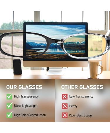Buy Fashion Fake Glasses for Women - Non-Prescription Blue Light Blocking Rectangle Y2K Frames - Stylish Black Frame - International Shipping - Buy Online on GoSupps.com