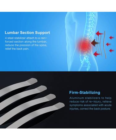 Yosoo Lower Back Lumbar Support Brace Belt with 4 Steel Stabilizers Double Adjustable Compression Straps and Wide Lumbar Support Area Work for Lifting Office Working Driving (L 30"-44" Belly) - Buy Online on GoSupps.com
