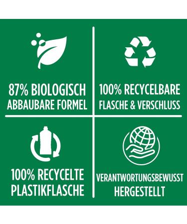 Ajax Lavender & Magnolia Flower Festival Multi Surface Cleaner 12 x 1 Litre (Pack of 12) - Buy Online on GoSupps.com