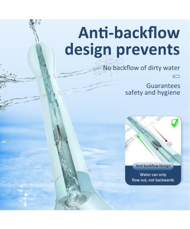 Douches Enema Kit for Men and Women - Anti Back-Flow, Reusable, Portable Enema Bulb for Constipation Relief - 150ml Blue - Buy Online on GoSupps.com