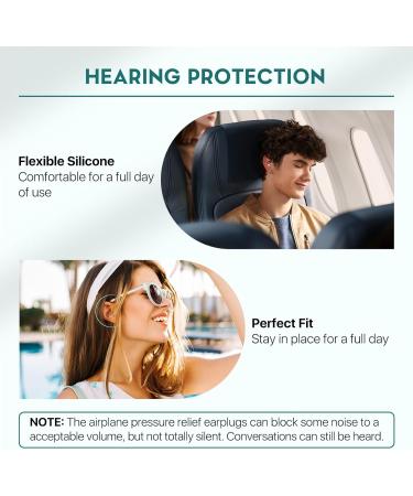 NAIICUTE Fly EarStope for Adults 12+ | Pressure Relief & Pain-Free Flying | 25dB Noise Reduction Earplugs - 2 Pairs 2 Sizes Black - Buy Online on GoSupps.com