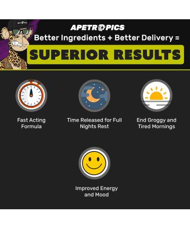 Apetropics Snooze Chews - Deep Sleep Gummy with L-Theanine Chamomile Melatonin Tart Cherry and Magnesium - Cherry Flavor 30 Count - Gluten-Free Vegan Non-GMO and Gelatin-Free - Buy Online on GoSupps.com