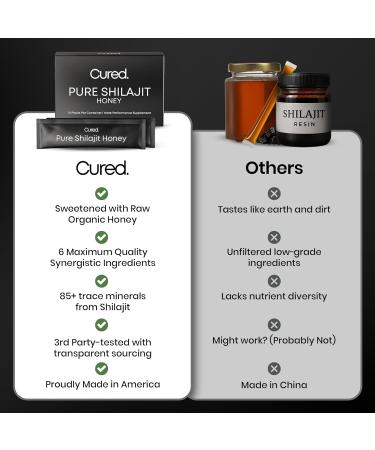 Cured Pure Himalayan Shilajit Honey Sticks 10 Pack | Maximum Strength Natural Performance Shilajit for Men w/ 85+ Trace Minerals | For Energy Endurance & Immunity | Non-GMO & Organic Raw Honey Packs - Buy Online on GoSupps.com
