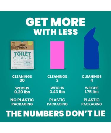 Uncle Todd's Eco-Friendly Toilet Cleaner - 100% Dissolvable Lemon Sheets | 30 Plastic-Free Cleaning Sheets for a Greener Home - Buy Online on GoSupps.com