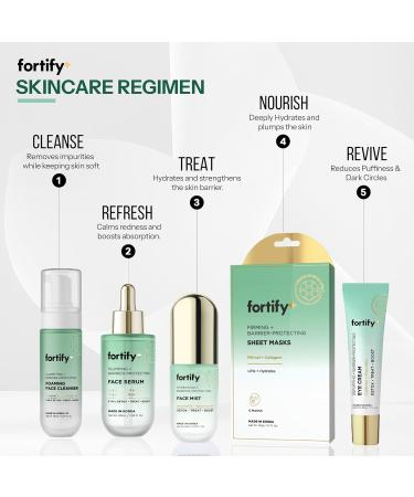 Fortify Skincare Facial Cleanser with Hyaluronic & Salicylic Acid 3-in-1: Detox, Treat, Boost Foaming Face Wash For Oily & Acne-Prone Skin Dermatologist Tested, Clean Beauty 5.07 Fl Oz - Buy Online on GoSupps.com