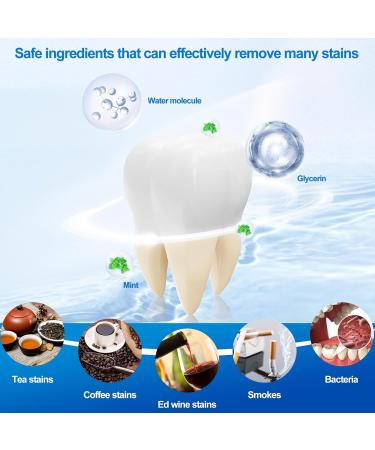 Soodyoow 28 Whitening Strips | Professional Teeth Bleaching Strips for Enamel | Mint Flavor Teeth Whitening - Buy Online on GoSupps.com