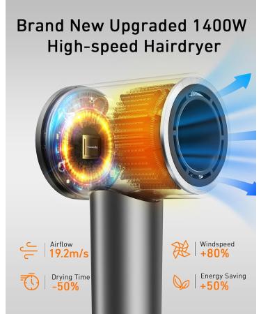 1400W High-Speed Brushless Hair Dryer - Fast Drying Low Noise Ionic Technology Magnetic Nozzle | Ideal for Home & Travel - Buy Online on GoSupps.com
