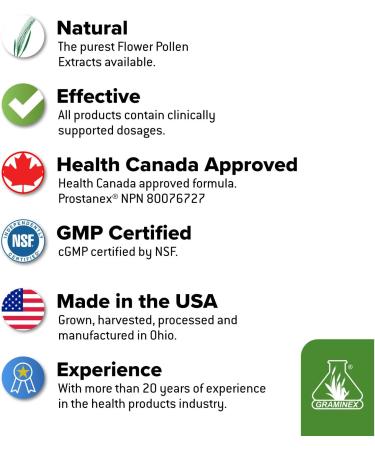 Graminex Prostanex - Prostate Health Supplement with Saw Palmetto - 90 Capsules - Buy Online on GoSupps.com