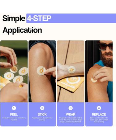 Vytadose Balance & Recharge Patch Duo | Daily Balance & Energy Support Skin-Friendly Water-Resistant - Buy Online on GoSupps.com