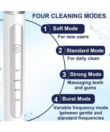 Electric Flosser with 4 Speeds & 60 Replacement Heads | Rechargeable Power Flosser for Adults & Kids | Vibration Flosser with Tongue Scraper & Wireless Charging - Buy Online on GoSupps.com