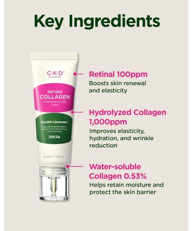 CKD Retino Collagen Anti-Aging Skincare Bundle Firming Face Cream & Hydrating Skin Toner with Retinal & Low Molecular Collagen for Wrinkle Reduction Elasticity Boost and Deep Moisture - Buy Online on GoSupps.com