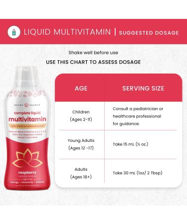 Liquid Multivitamin for Women Men & Kids | Sugar Free Liquid Vitamins | Vitamin A B C D E K Biotin Zinc Magnesium | Energy Beauty Immune Support Supplement | Vegan Natural Raspberry - Buy Online on GoSupps.com