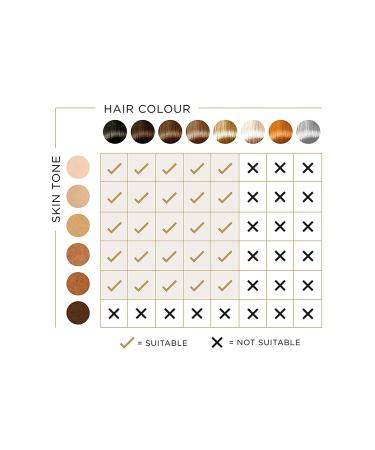 SmoothSkin Pure Ultrafast IPL Laser Hair Removal for Women & Men - FDA Cleared - Buy Online on GoSupps.com