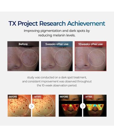 Dr.melaxin TX ampoule RX Facial ampoule - Buy Online on GoSupps.com