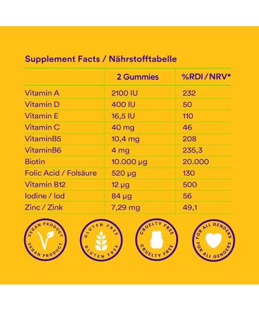 Probars Biotin (B7) Vegan Hair Vitamins - 10 000 mcg Gummy Bears for Hair Loss | Gelatin-Free Halal Multivitamin A B5 B6 B12 C D2 E - 60 Pieces - Buy Online on GoSupps.com