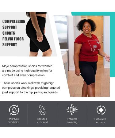 Medical Grade Compression Shorts for Hip Flexor, Hernia & Groin Injuries - XXX-Large Black 20-30mmHg Support - Buy Online on GoSupps.com