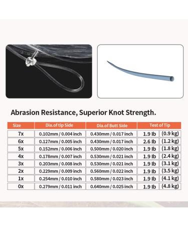 ANGLER DREAM 3 Pack Fluorocarbon Fly Leader 9FT 5x Transparent Tapered Fishing Leader - Buy Online on GoSupps.com